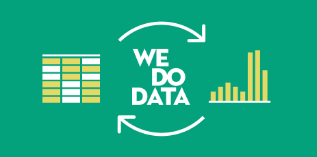 Un outil exclusif créé par Wedodata