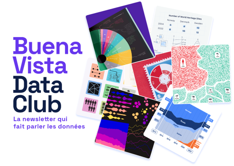 Buena Vista Data Club
