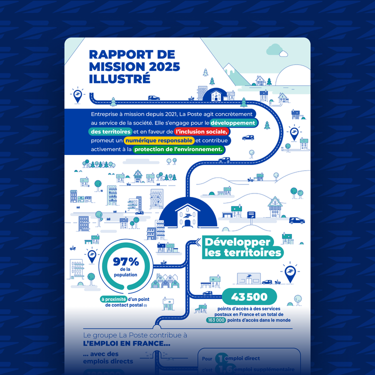 Le rapport de mission 2025 datavisualisé